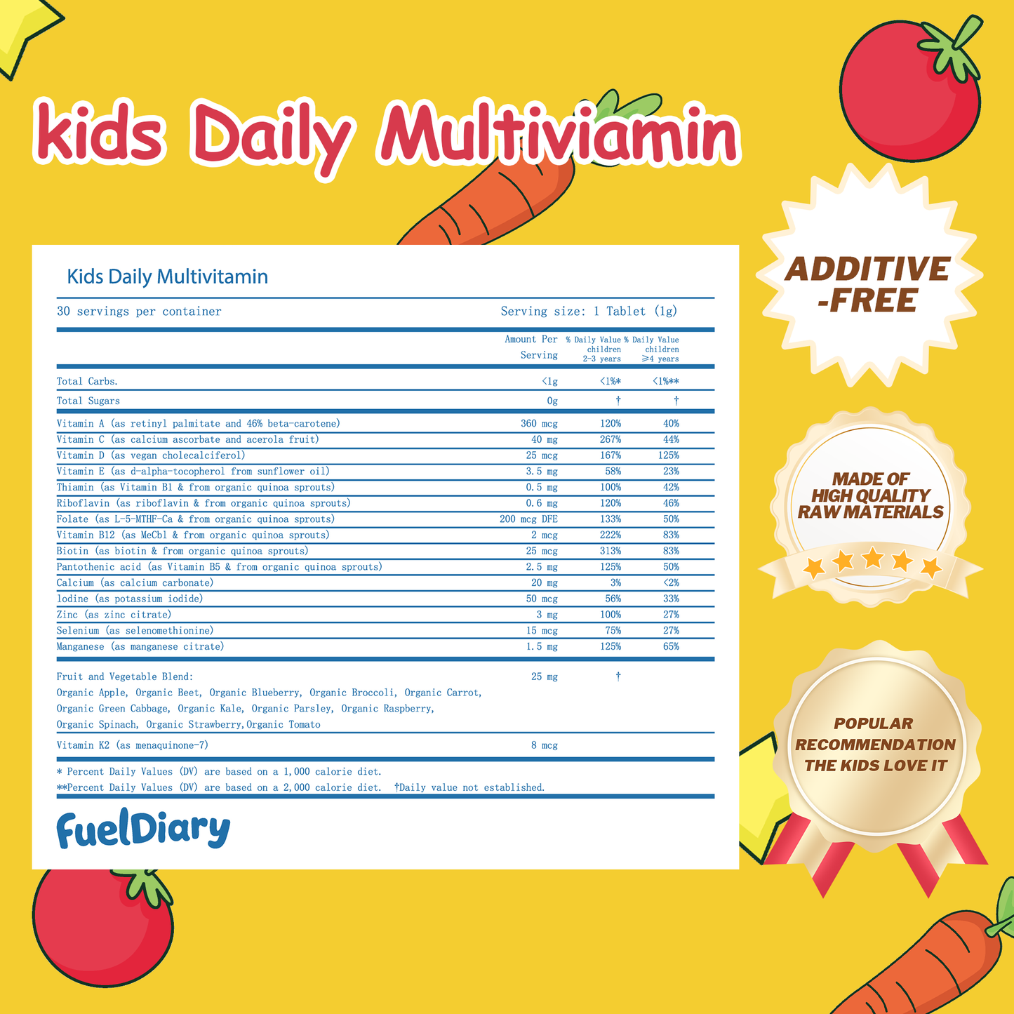 Kids Daily Multivitamin