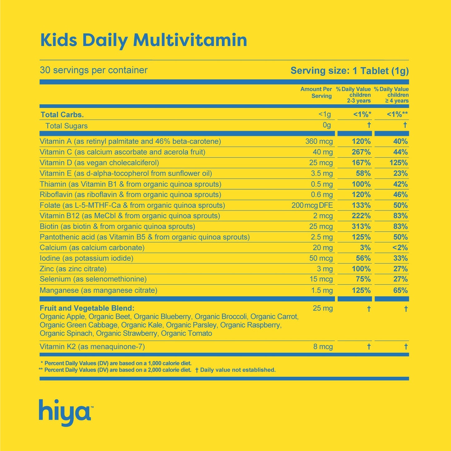 Kids Daily Multivitamin - Hiya Health | Essential Super Nutrients for Kids