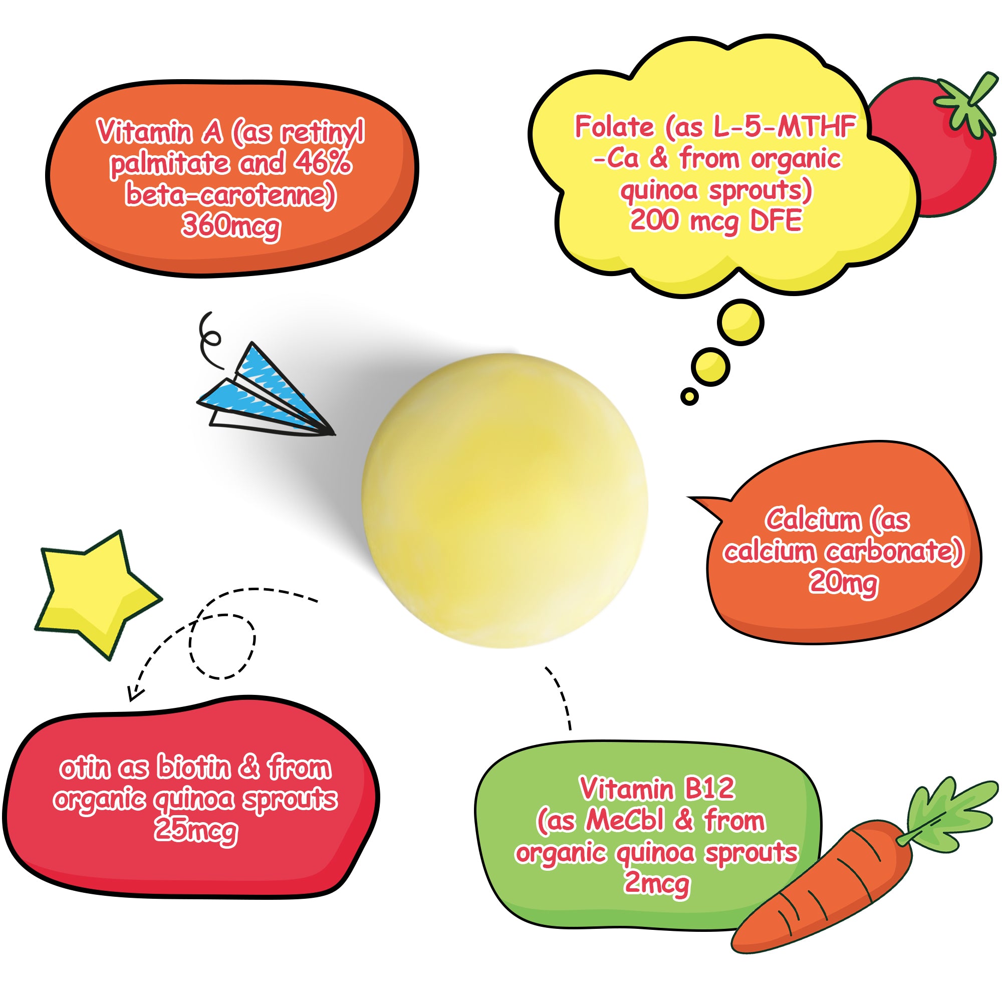 Fueldiary® Kids Daily Multivitamin