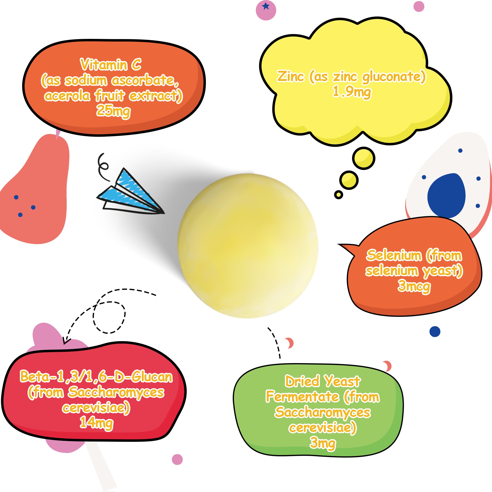 Fueldiary® Kids Daily Immune