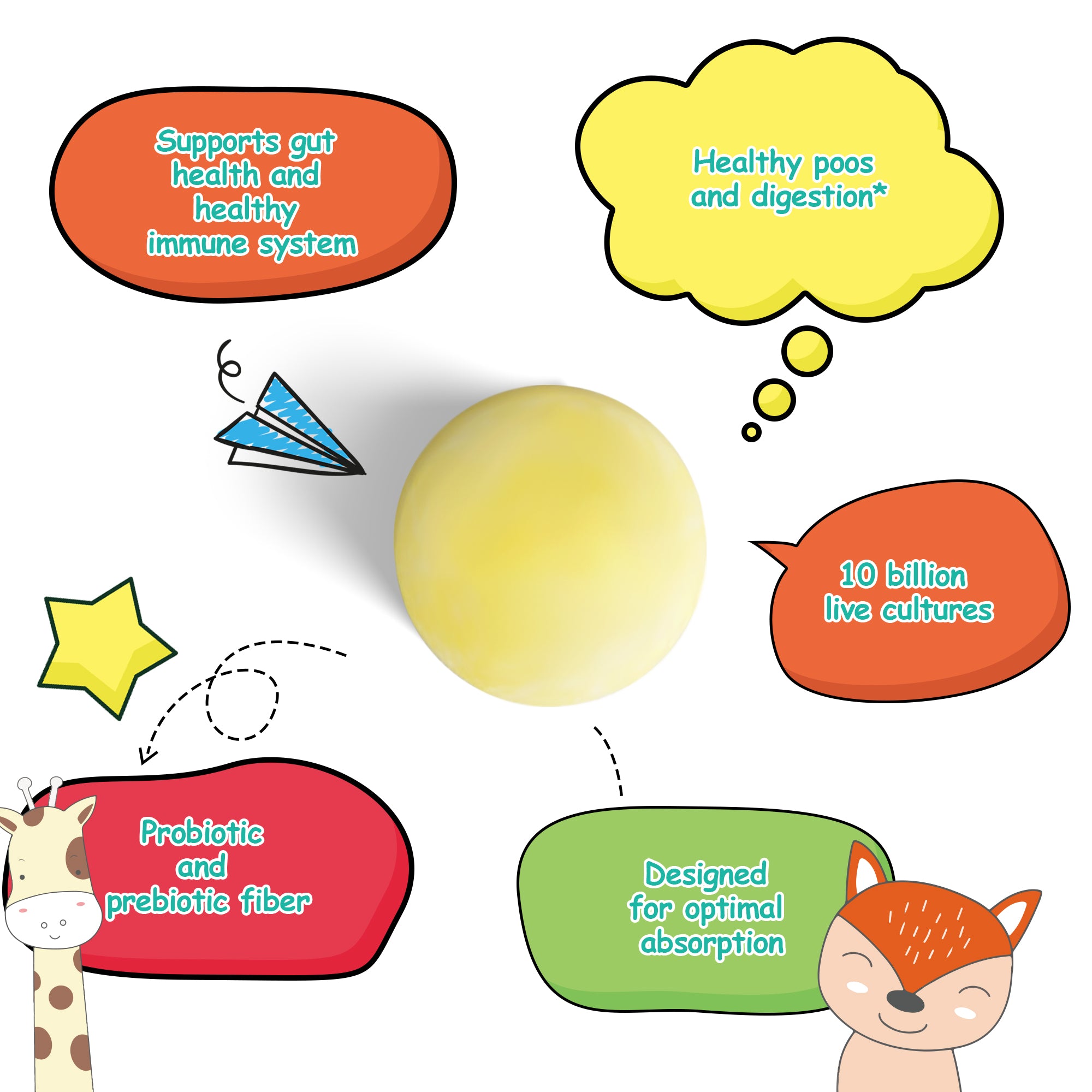 Fueldiary® Kids Daily Probiotic