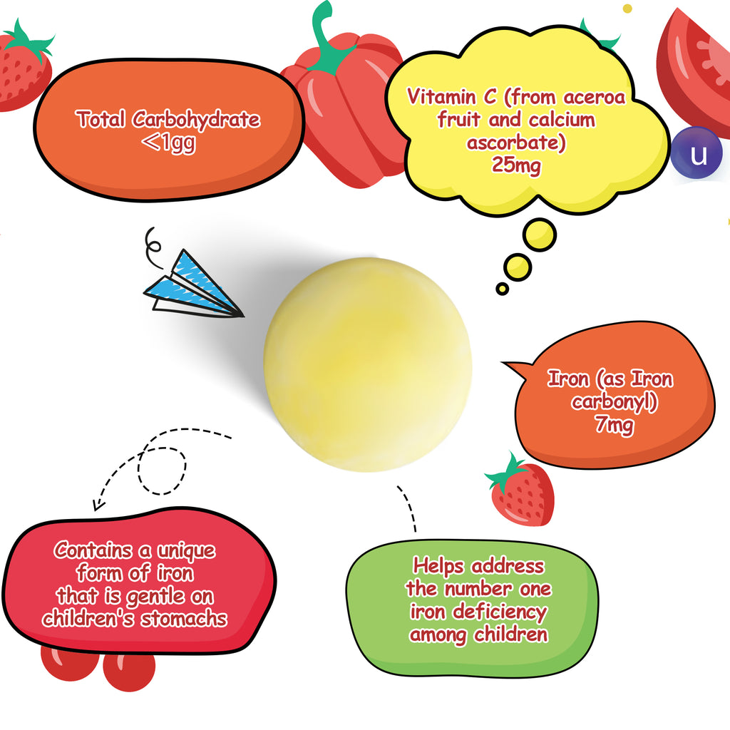 Fueldiary® Kids Daily Iron+