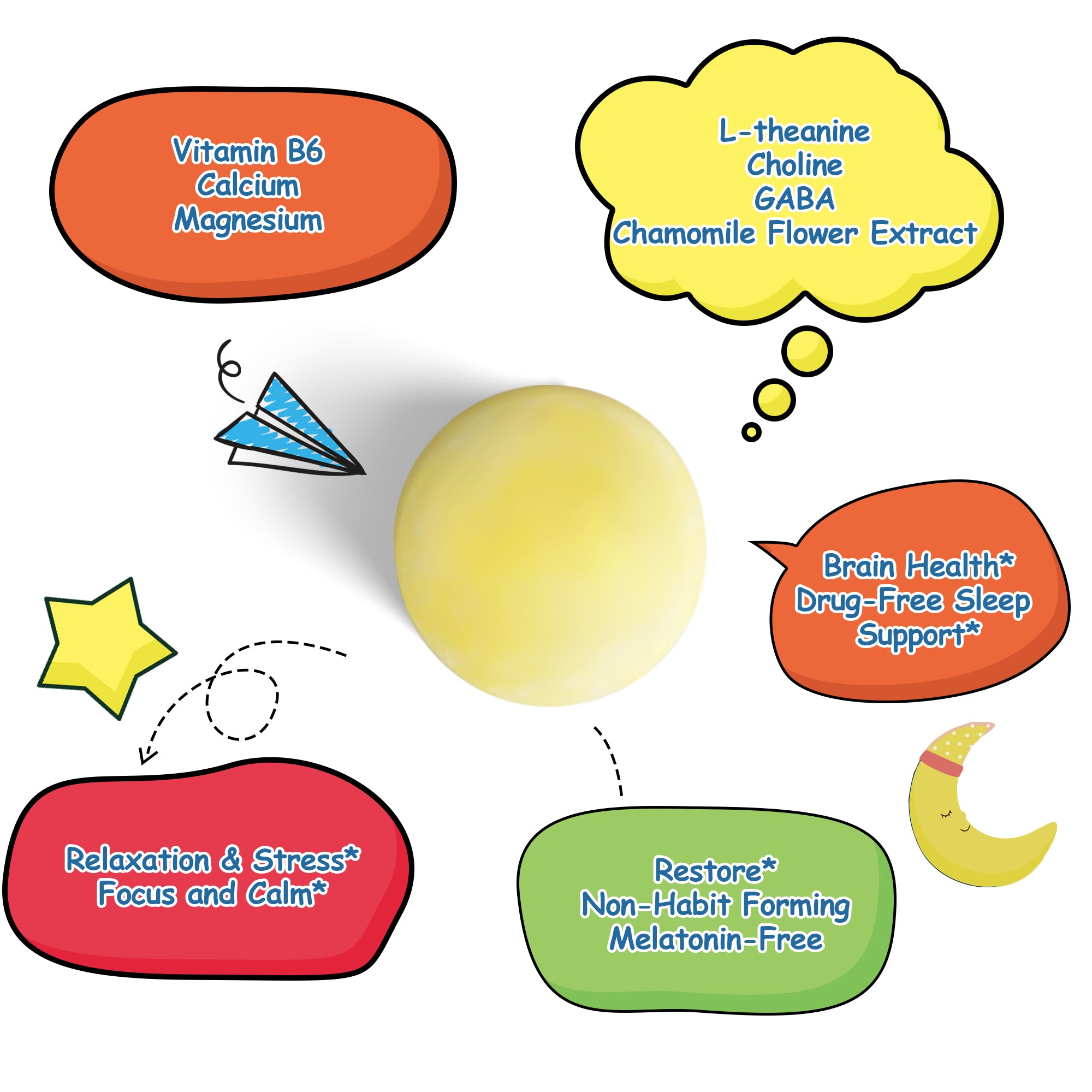 Fueldiary® Kids Bedtime Essentials